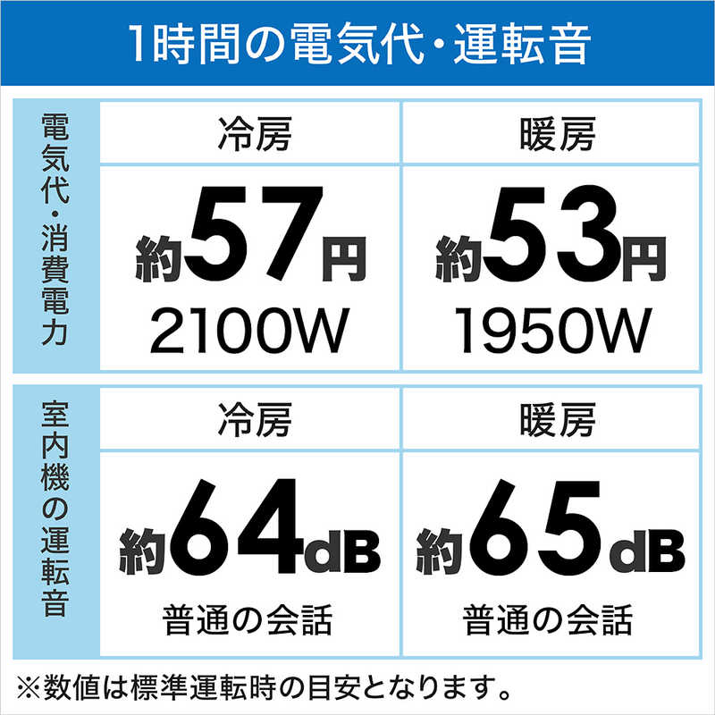 東芝　TOSHIBA 東芝　TOSHIBA エアコン J-Mシリーズ おもに18畳用 RAS-J562M-W ホワイト RAS-J562M-W ホワイト