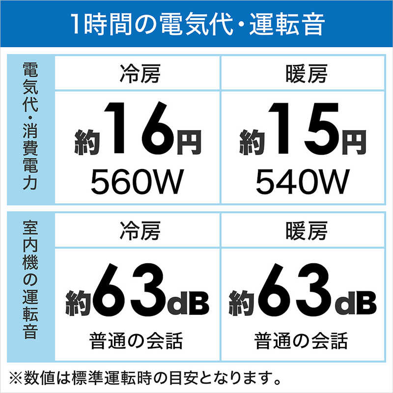 日立　HITACHI 日立　HITACHI エアコン 白くまくん WBKシリーズ おもに6畳用 (ビックカメラグループオリジナル) RAS-W22MBK-W フィルター自動お掃除機能付 RAS-W22MBK-W フィルター自動お掃除機能付