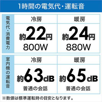 日立 HITACHI エアコン 白くまくん WBKシリーズ おもに10畳用