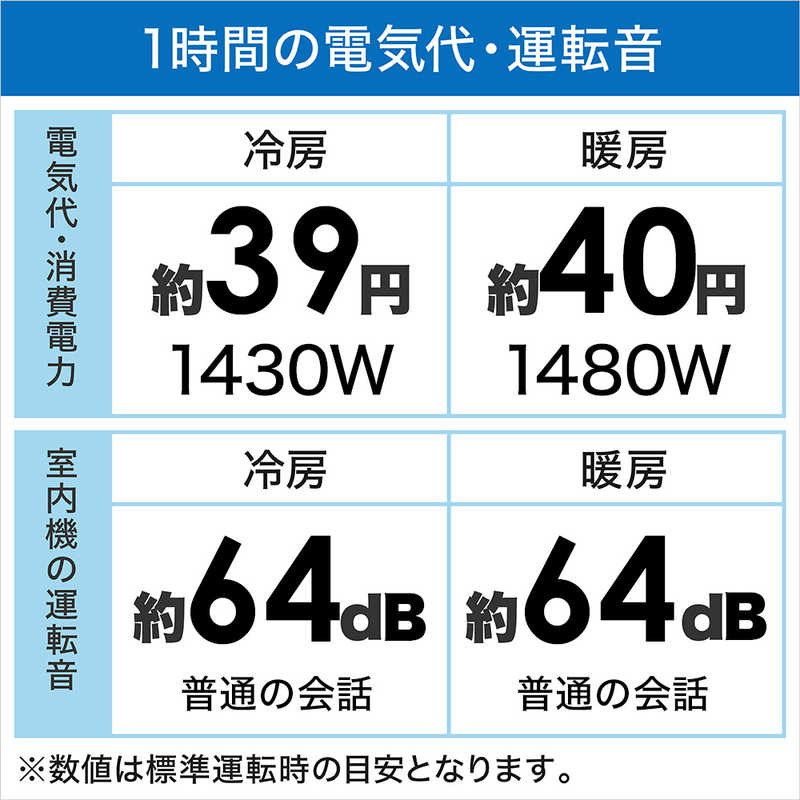 日立　HITACHI 日立　HITACHI エアコン 白くまくん DBKシリーズ おもに14畳用 (ビックカメラグループオリジナル) RAS-D40M2BK-W RAS-D40M2BK-W