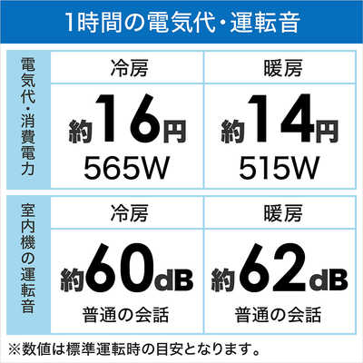 三菱重工 MITSUBISHI HEAVY INDUSTRIES エアコン ビーバーエアコン R 