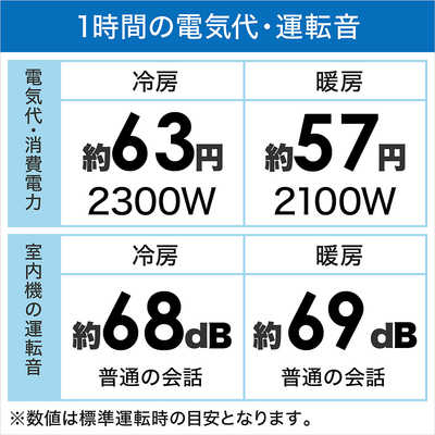 エアコン 東芝 RAS-J632DTBK-W 大清快 おもに20畳用 200V① 東芝 TOSHIBA エアコン 大清快 J-DTBKシリーズ おもに20畳用