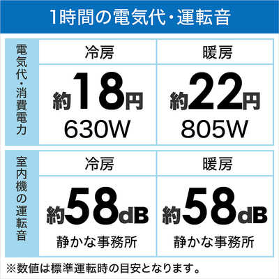 東芝 TOSHIBA エアコン 大清快 J-RBKシリーズ おもに8畳用 