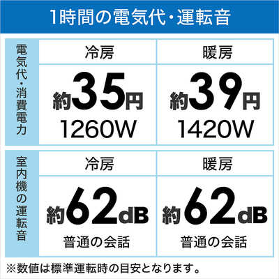 東芝 TOSHIBA エアコン 大清快 J-PBKシリーズ おもに14畳用