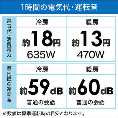 パナソニック Panasonic エアコン Eolia エオリア DJRシリーズ おもに6