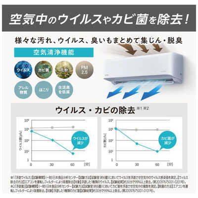 アイリスオーヤマ IRIS OHYAMA エアコン airwill エアウィル GF