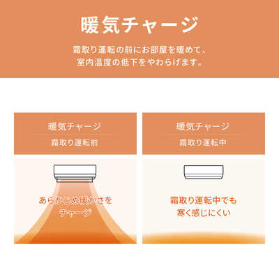 パナソニック Panasonic エアコン フル暖 Eolia エオリア TXシリーズ