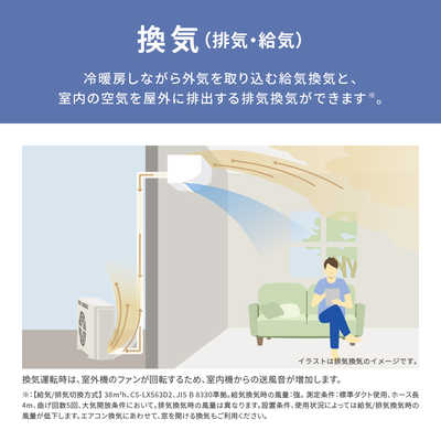 パナソニック Panasonic エアコン Eolia エオリア LXシリーズ おもに10 