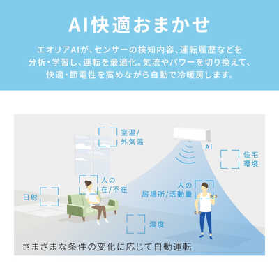 パナソニック Panasonic エアコン Eolia エオリア Xシリーズ おもに14 