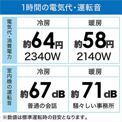 日立 HITACHI エアコン 白くまくん Xシリーズ おもに23畳用 RAS-X71N2