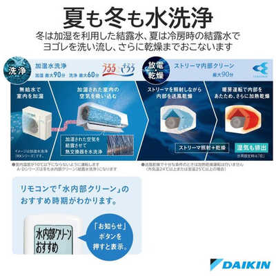 ダイキン DAIKIN エアコン うるさらX RBKシリーズ おもに6畳用 