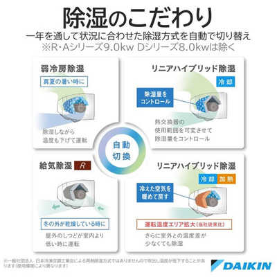 ダイキン DAIKIN エアコン うるさらX RBKシリーズ おもに6畳用