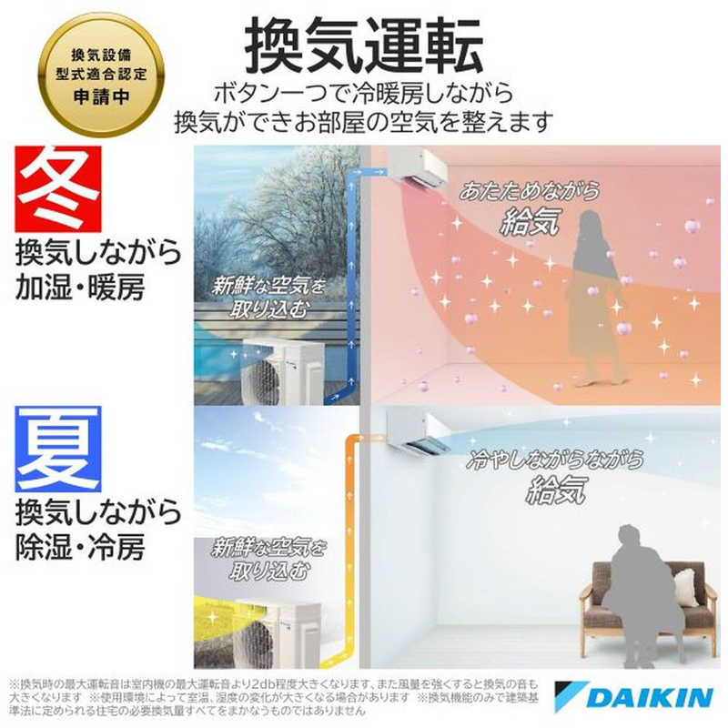 ダイキン　DAIKIN ダイキン　DAIKIN エアコン うるさらX RBKシリーズ おもに20畳用 (ビックカメラグループオリジナル) AN633ARBKP-W ホワイト AN633ARBKP-W ホワイト