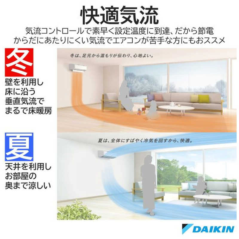 ダイキン DAIKIN エアコン ABKシリーズ おもに14畳用 AN403AABKP-W 