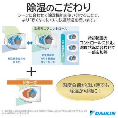 ダイキン DAIKIN エアコン うるさら mini Mシリーズ おもに6畳用