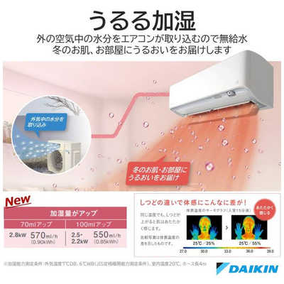ダイキン DAIKIN エアコン うるさら mini Mシリーズ おもに8畳用 換気