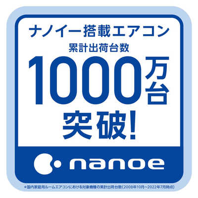 パナソニック Panasonic エアコン Eolia エオリア GXシリーズ おもに6