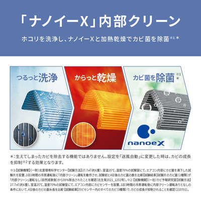パナソニック Panasonic エアコン Eolia エオリア GXシリーズ おもに8 