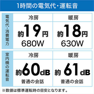パナソニック Panasonic エアコン Eolia エオリア Jシリーズ おもに8畳