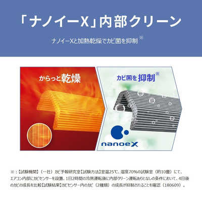 パナソニック Panasonic エアコン Eolia エオリア Jシリーズ おもに8畳 