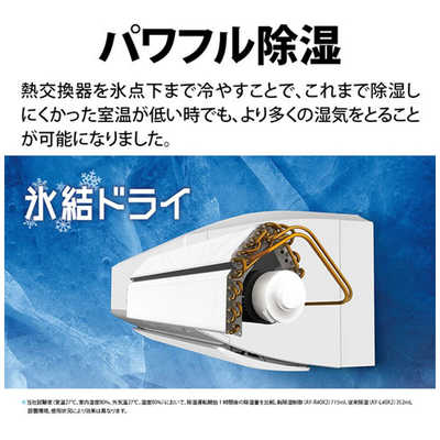 シャープ SHARP エアコン R-Xシリーズ プラズマクラスターNEXT おもに