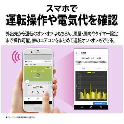シャープ SHARP エアコン R-Xシリーズ プラズマクラスターNEXT