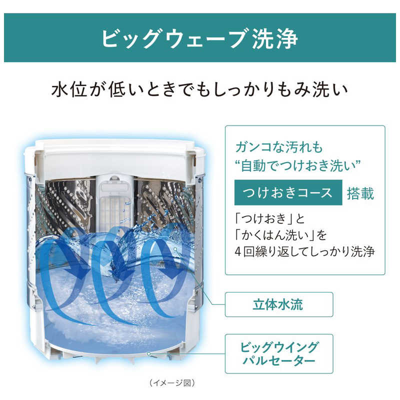 最新2020年製！三菱✕パナソニック 家電セット♪ 冷蔵庫 洗濯機 冷蔵庫 分割 セール