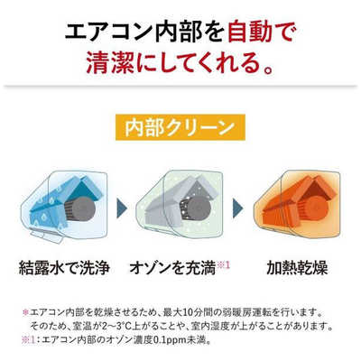 三菱 MITSUBISHI エアコン 霧ヶ峰 Zシリーズ おもに6畳用 MSZ-ZW2223-W