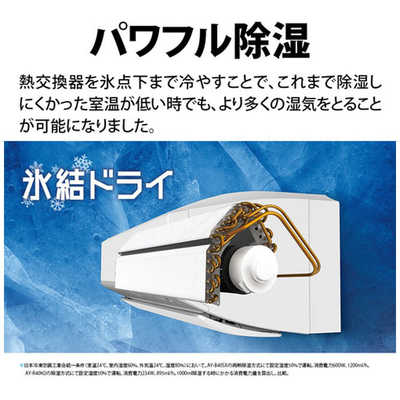 送料無料！レトロ オブジェ SHARP エアコン 室内機のみ 楽天市場