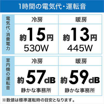TOSHIBA 東芝 RAS-K221M 冷暖房 ルームエアコン 主に6畳用 エアコン 2023年 K-Mシリーズ ホワイト RAS-K221M-W [おもに6畳用