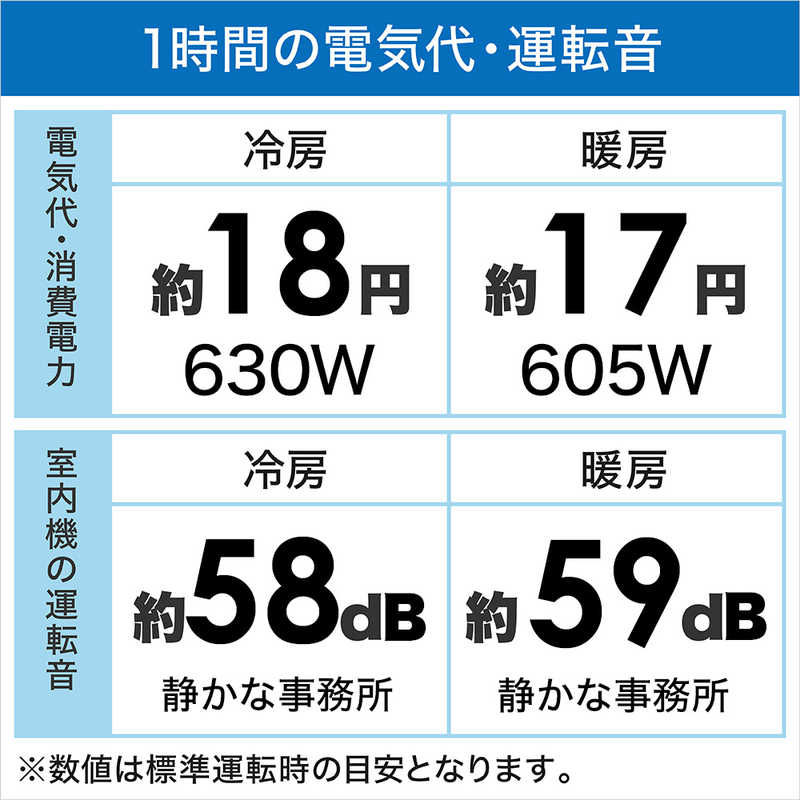 東芝　TOSHIBA 東芝　TOSHIBA エアコン K-Mシリーズ おもに8畳用 RAS-K251M-W RAS-K251M-W