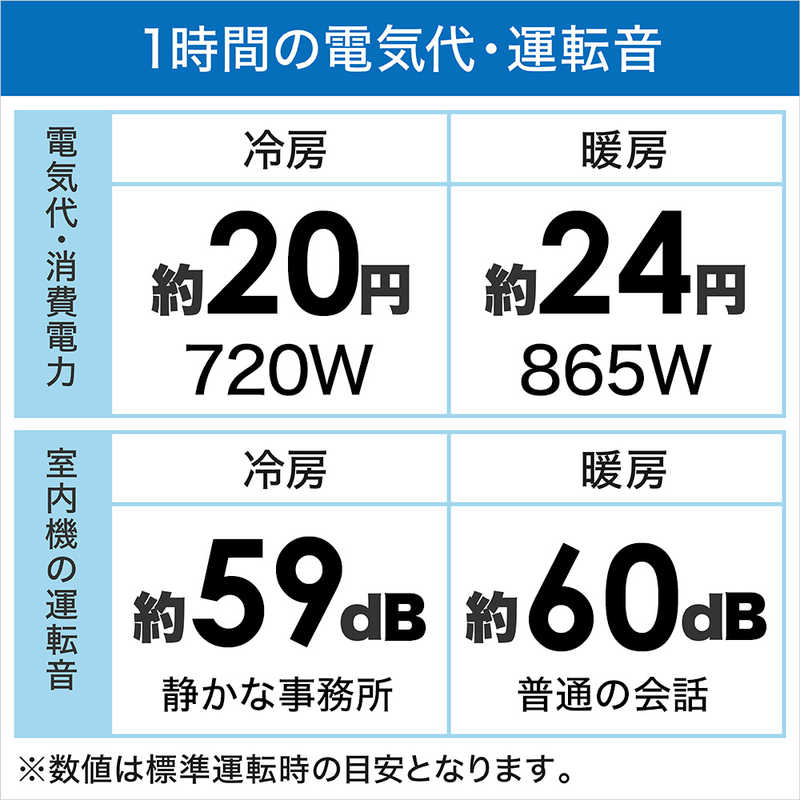東芝　TOSHIBA 東芝　TOSHIBA エアコン K-Mシリーズ おもに10畳用 RAS-K281M-W RAS-K281M-W