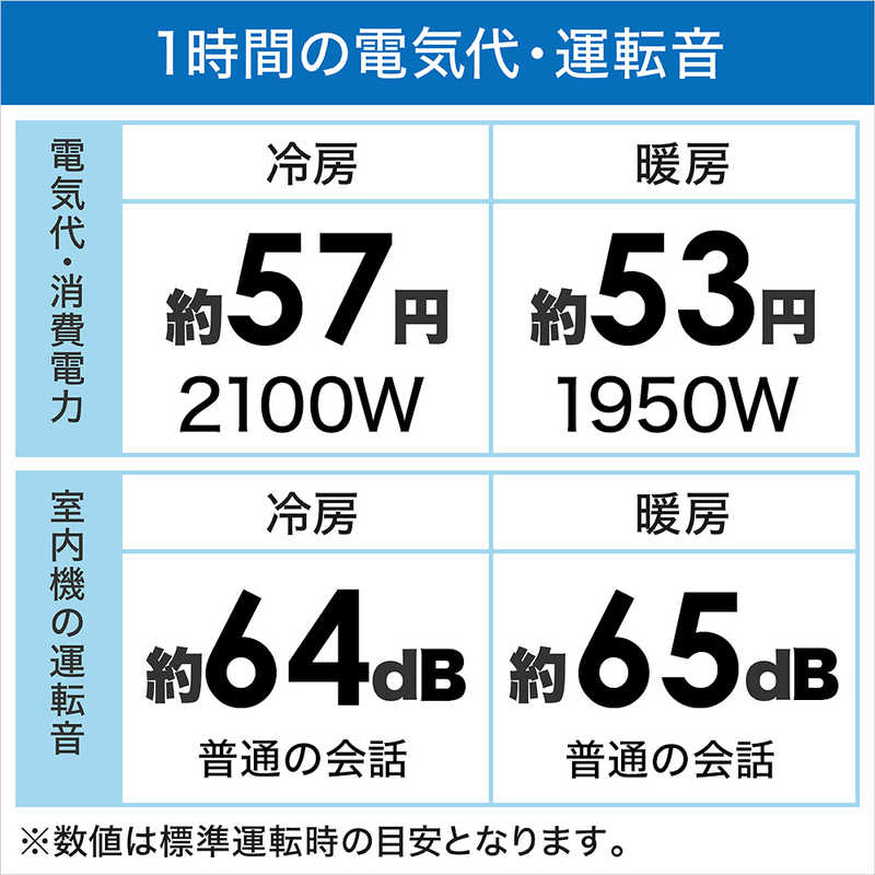 東芝　TOSHIBA 東芝　TOSHIBA エアコン K-Mシリーズ おもに18畳用 RAS-K562M-W RAS-K562M-W