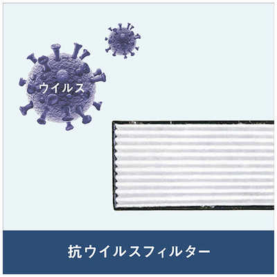 ダイキン DAIKIN エアコン Fシリーズ おもに10畳用 AN283AFS-W