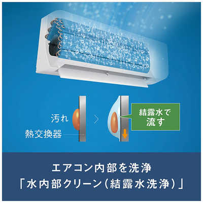 ダイキン DAIKIN エアコン Fシリーズ おもに12畳用 AN363AFS-W
