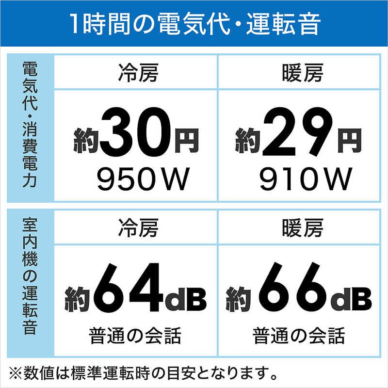 三菱　MITSUBISHI 三菱　MITSUBISHI エアコン 霧ヶ峰 Xシリーズ おもに12畳用 MSZ-X3623D-W ピュアホワイト MSZ-X3623D-W ピュアホワイト