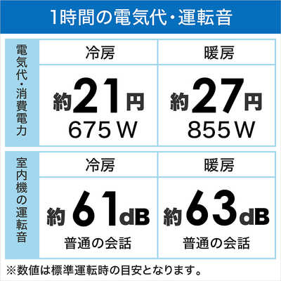 コロナ CORONA エアコン Relala リララ Nシリーズ おもに10畳用 CSH