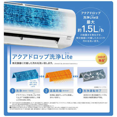 コロナ CORONA エアコン Relala リララ Nシリーズ おもに10畳用 CSH 