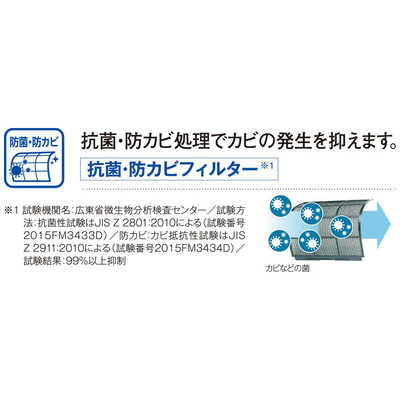 コロナ CORONA エアコン Relala リララ Nシリーズ おもに14畳用 CSH