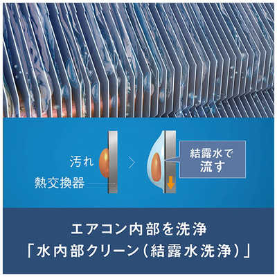 ダイキン DAIKIN エアコン risora リソラ SXシリーズ [ファブリック 