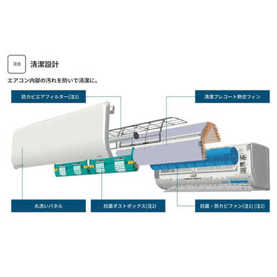 三菱重工 MITSUBISHI HEAVY INDUSTRIES エアコン ビーバーエアコン T