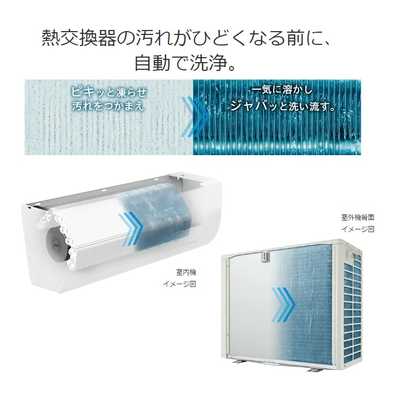 新品　日立白くまくんRAS-G63N2BK-W 日立 HITACHI エアコン 白くまくん XBKシリーズ おもに20畳用