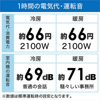 日立 HITACHI エアコン 白くまくん GBKシリーズ おもに20畳用