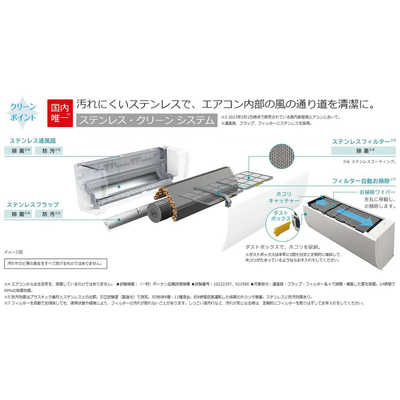 フィルター自動洗浄機能付きでお手入れ楽々！HITACHI（ヒタチ）の 