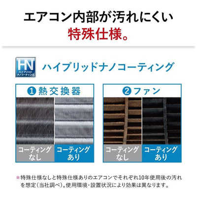 霧ヶ峰 8畳用エアコンセット 部品取り用