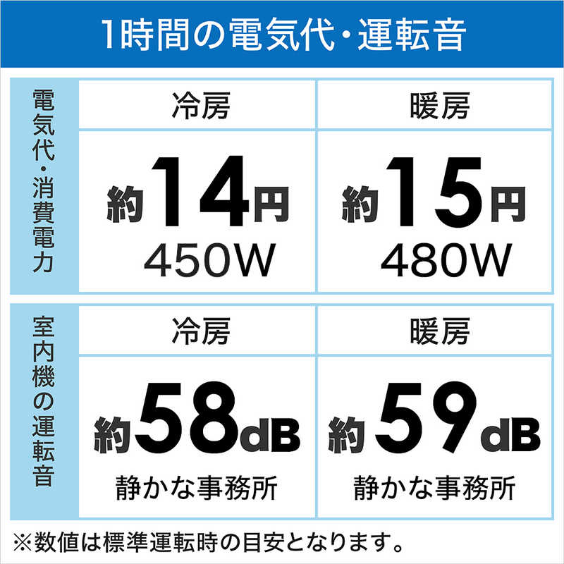 富士通ゼネラル　FUJITSU　GENERAL 富士通ゼネラル　FUJITSU　GENERAL エアコン nocria ノクリア V-BKシリーズ おもに6畳用 (ビックカメラグループオリジナル) AS-V223NBK-W ホワイト AS-V223NBK-W ホワイト