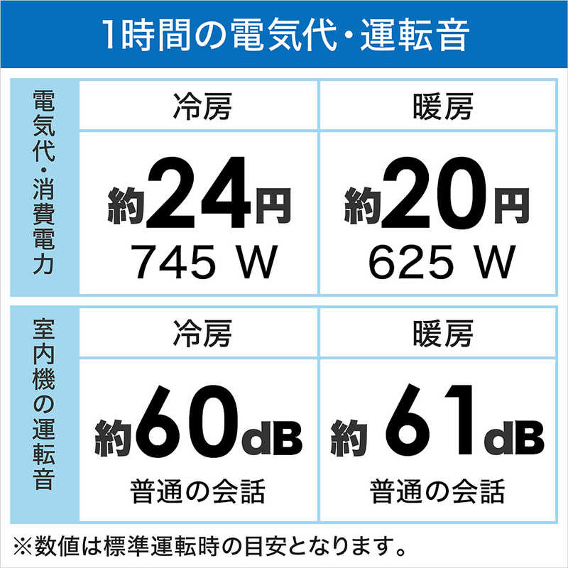 三菱　MITSUBISHI 三菱　MITSUBISHI エアコン 霧ヶ峰 Rシリーズ おもに8畳用 MSZ-R2523-W ピュアホワイト MSZ-R2523-W ピュアホワイト