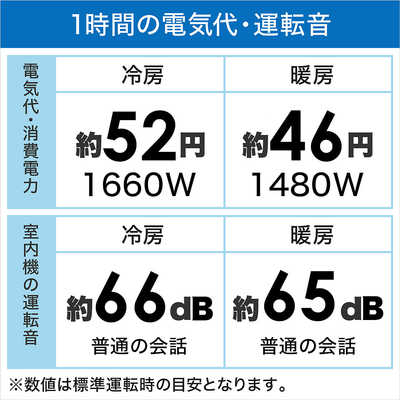 三菱 MITSUBISHI エアコン 霧ヶ峰 GEシリーズ おもに14畳用 MSZ