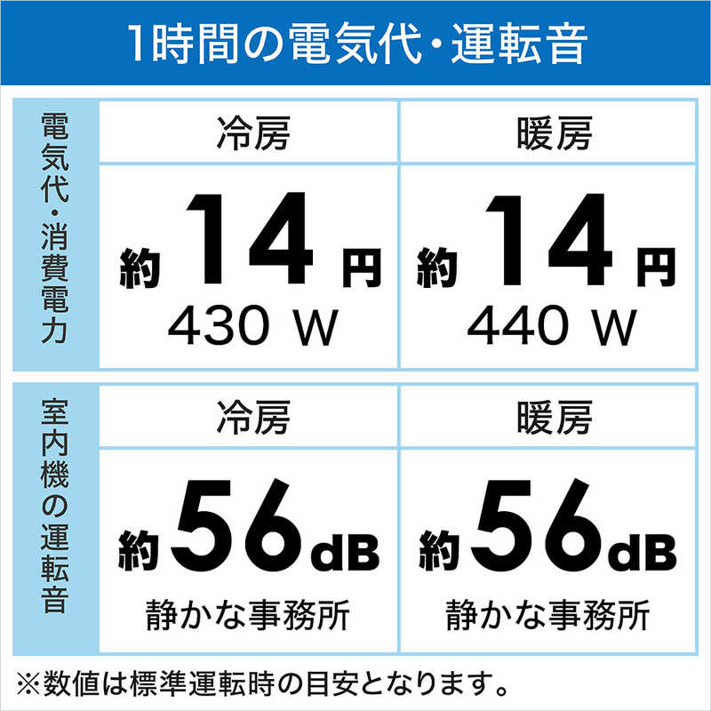 東芝　TOSHIBA 東芝　TOSHIBA エアコン 大清快 N-DRBKシリーズ おもに6畳用 RAS-N221DRBK-W ホワイト RAS-N221DRBK-W ホワイト