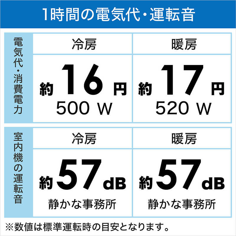 東芝　TOSHIBA 東芝　TOSHIBA エアコン 大清快 N-DRBKシリーズ おもに8畳用 RAS-N251DRBK-W ホワイト RAS-N251DRBK-W ホワイト